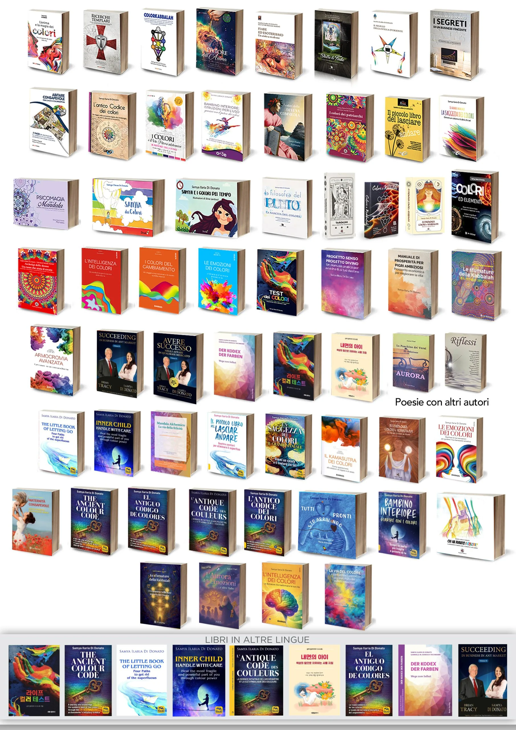 Libri di Samya Ilaria Di Donato